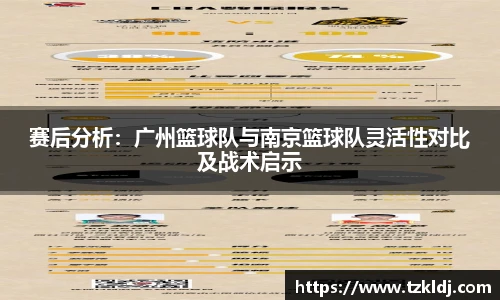 赛后分析：广州篮球队与南京篮球队灵活性对比及战术启示